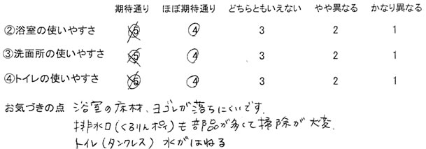 コメント