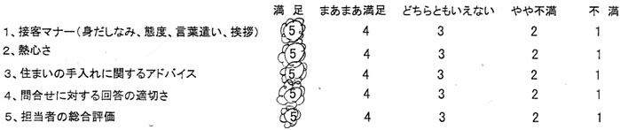 コメント