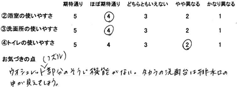 コメント