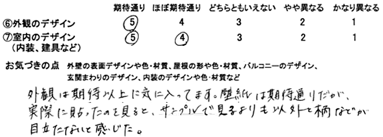 コメント