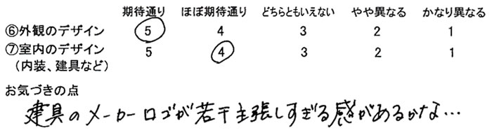 コメント