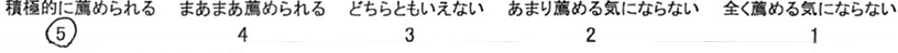 積極的に薦められる