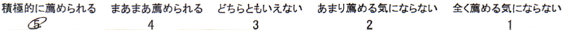 積極的に薦められる